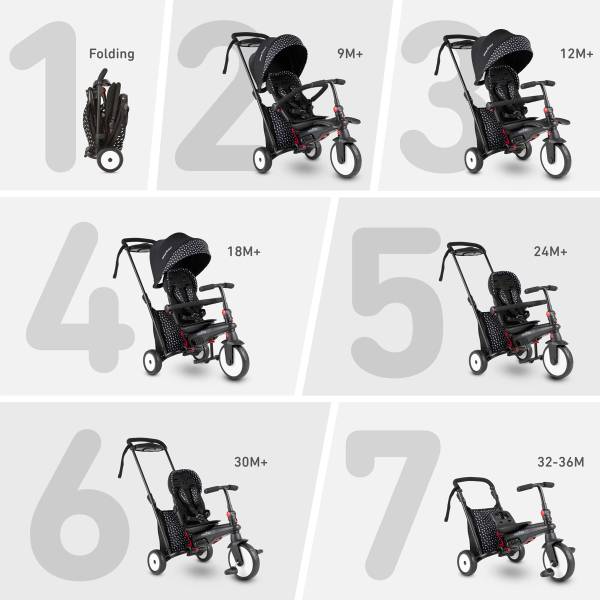 smarTrike 7in1 Stroller Trike Urban 6-36m - Black
