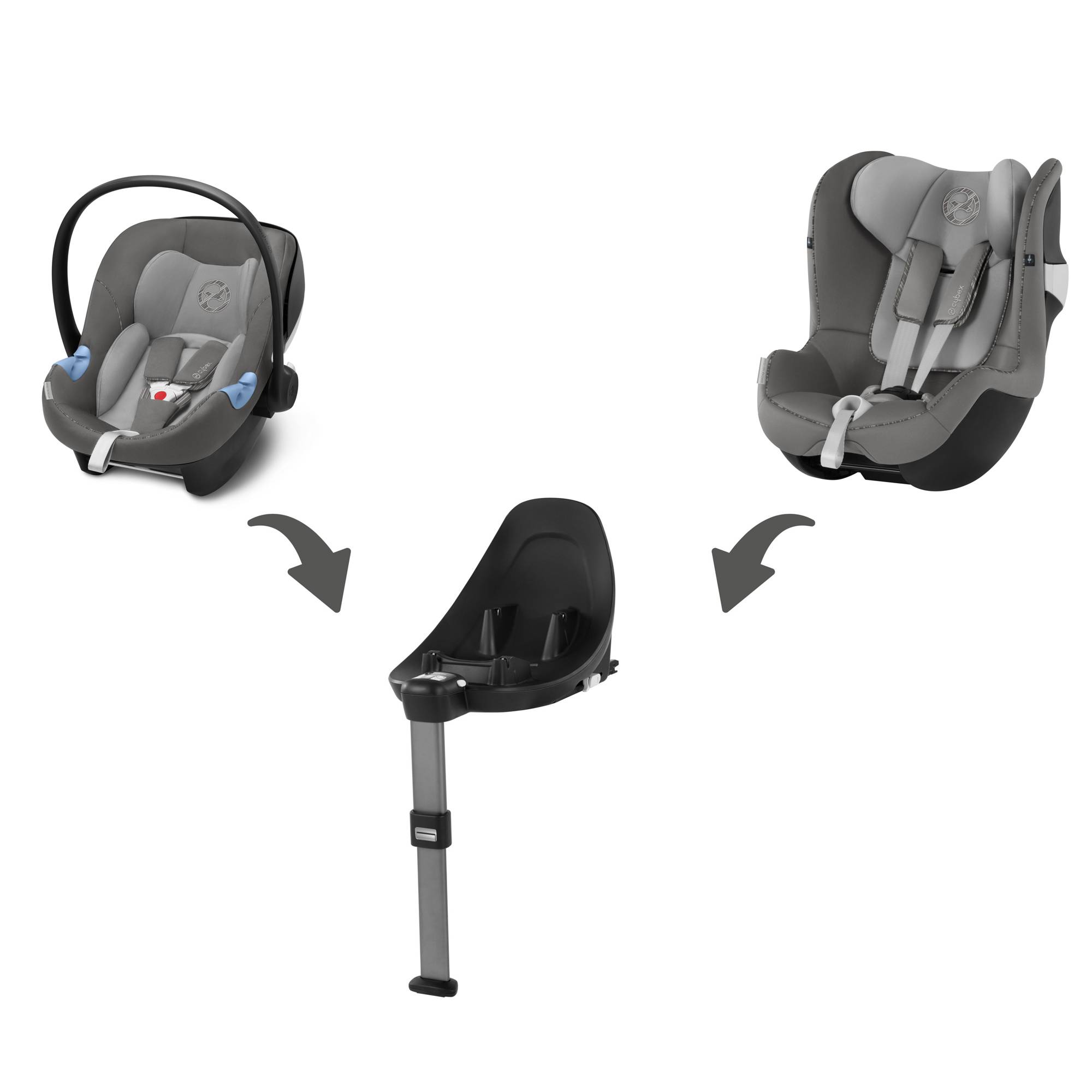 CYBEX SIRONA M2 iSize SensorSafe Premium Black black S