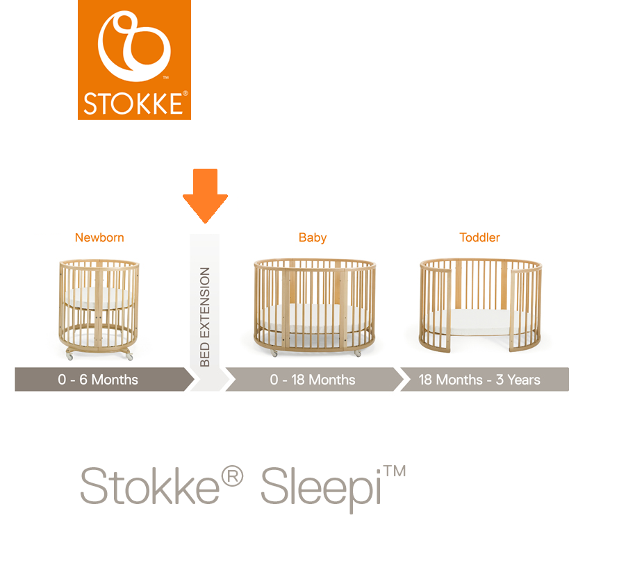 stokke extension bed