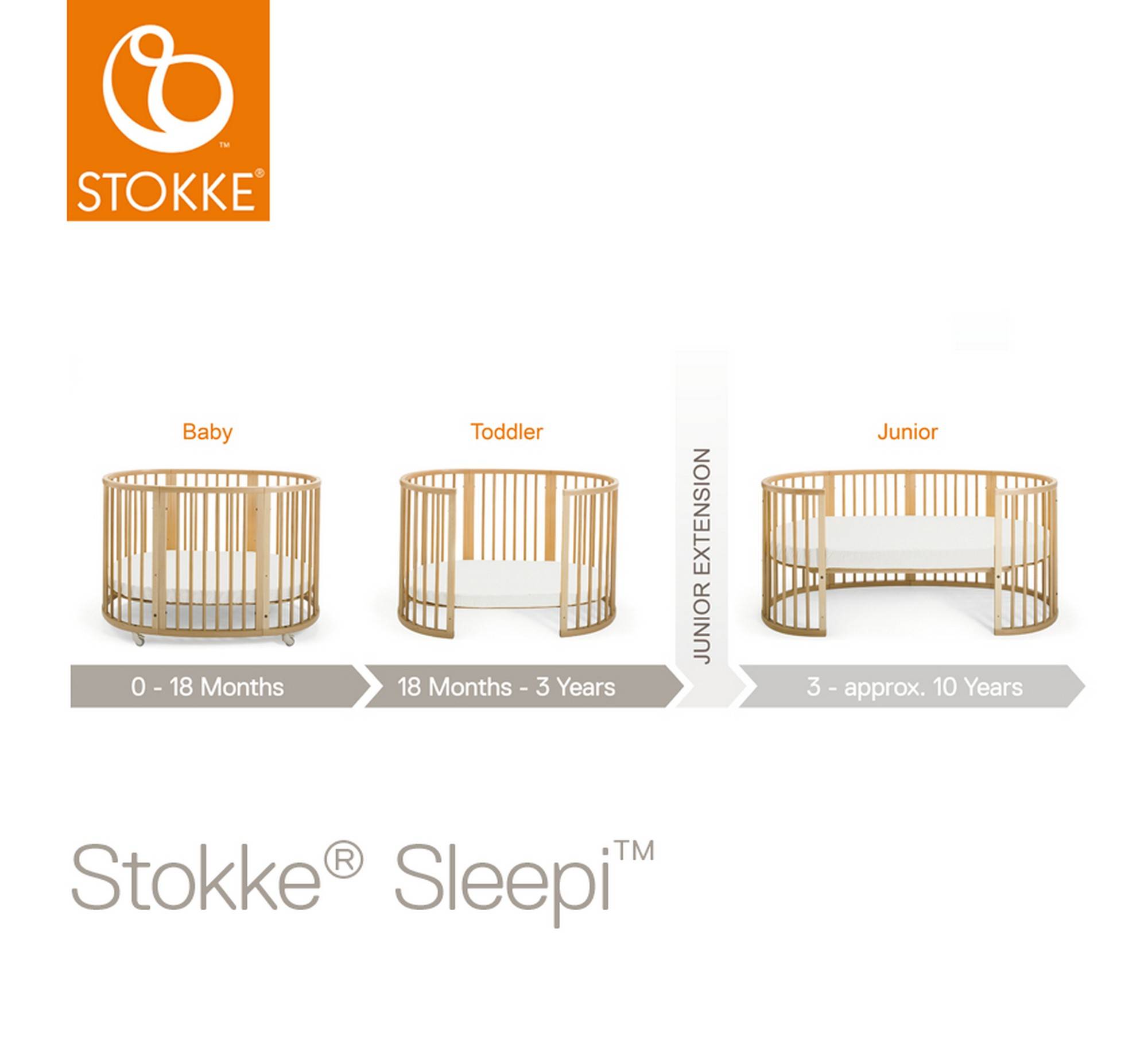 stokke cot size