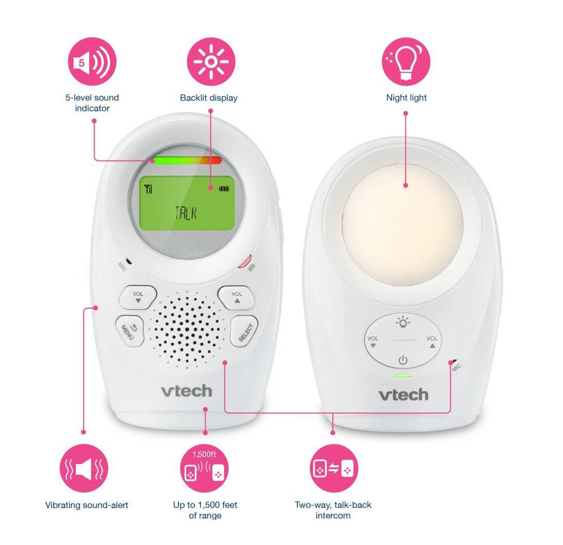 ANGELCARE Monitor Video & Sound AC320  Mamatoto - Mother & Child Lifestyle  Shop