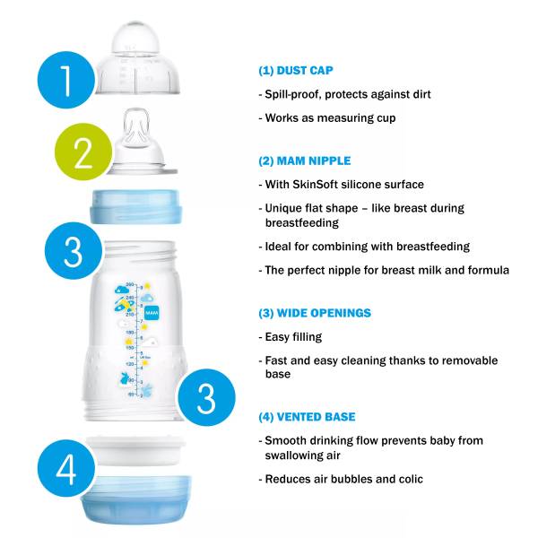 MAM Easy Start Anticolic Bottle 260ml