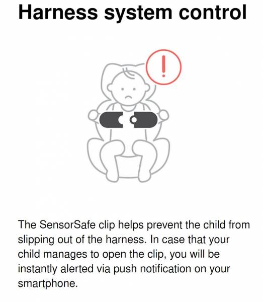 Cybex sensorsafe clip clearance
