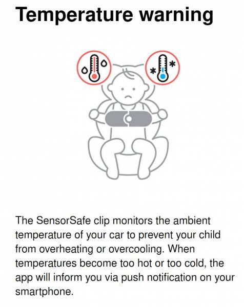 CYBEX SensorSafe Safety Kit - Toddler