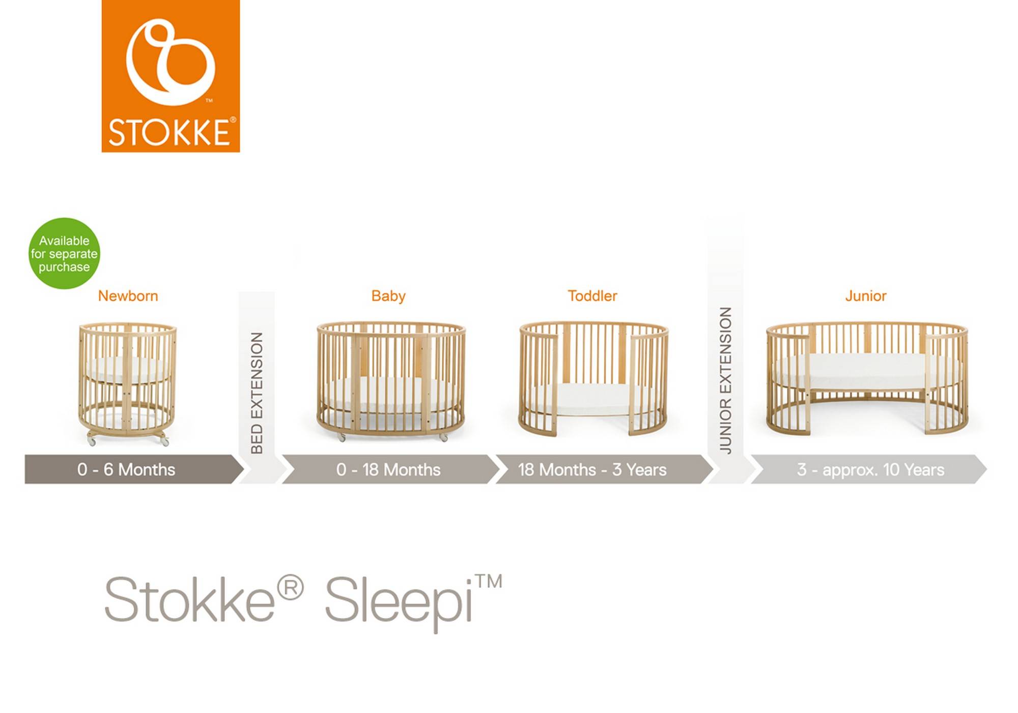 stokke bed dimensions