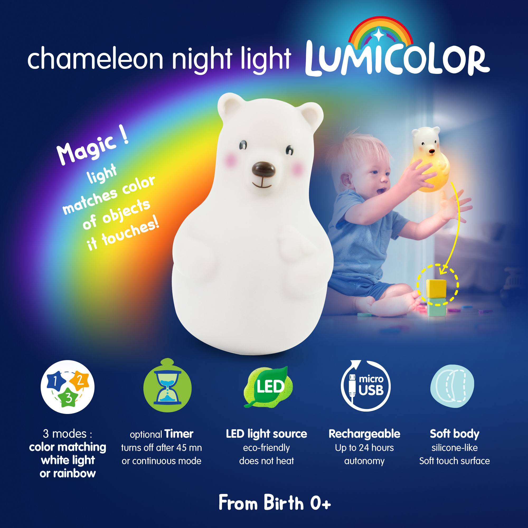 Mamatoto Mother Child Lifestyle Shop PABOBO Lumicolor Nightlight Bear
