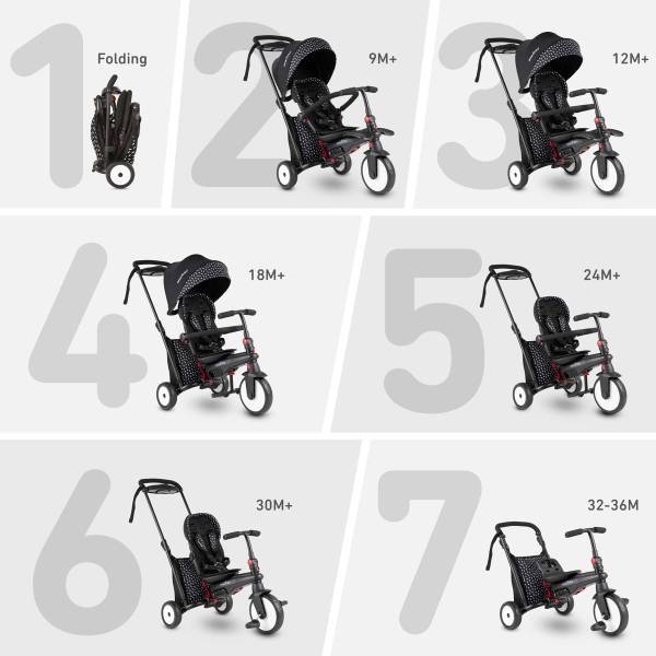 SmarTrike 6-in-1 STR7 Stroller Trike Urban 6-36m - Black