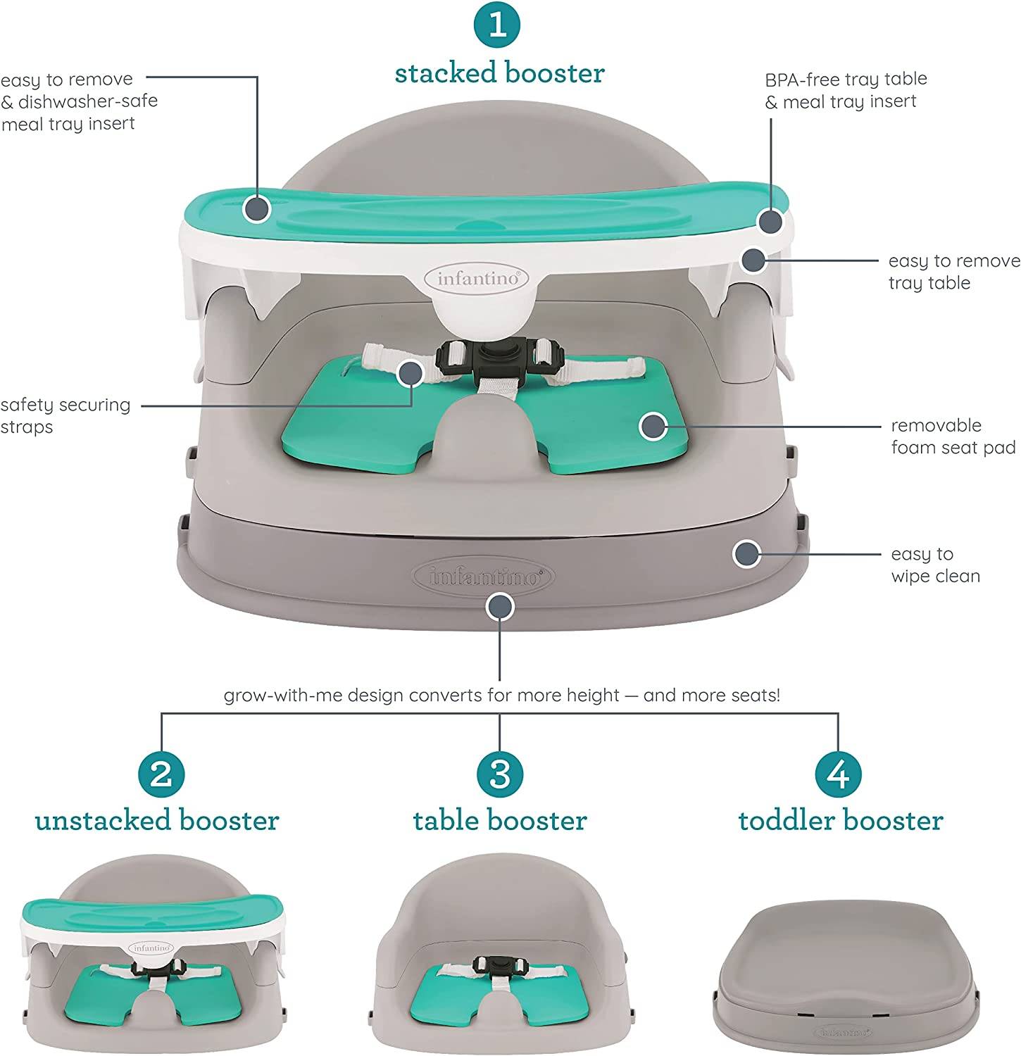 Infantino seat sales with tray