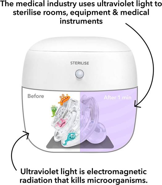 NUBY Portable UV Soother Sterilizer 