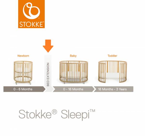 STOKKE Sleepi Bed Extension - Hazy Grey S