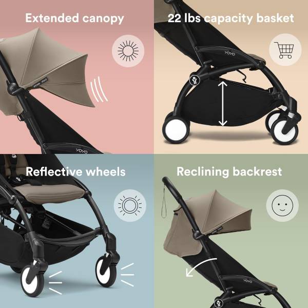 YOYO 3 Stokke Frame - Black