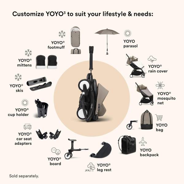 YOYO 3 Stokke Frame - Black