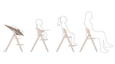 CYBEX  CLICK&FOLD Chair 3in1 - White 
