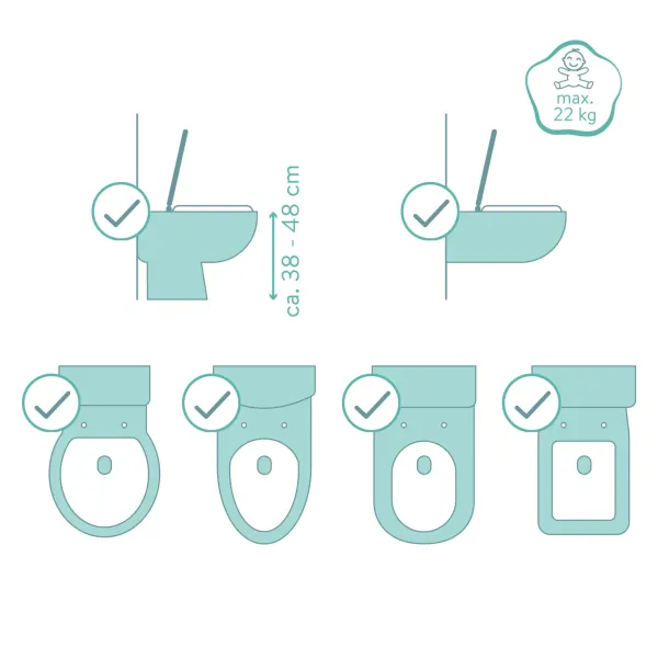 FILLIKID Toilet Trainer -  White Grey