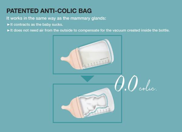 SUAVINEX Zero.Zero Anticolic Bottle Set 180ml - Fair Skin